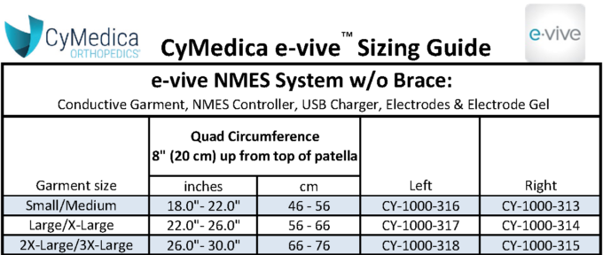CyMedica e-vive NMES Garment
